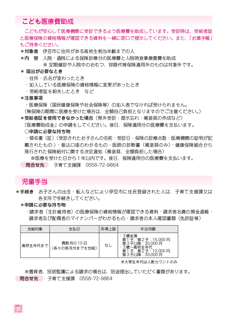 伊豆市子育てガイドブック2025 ページ11