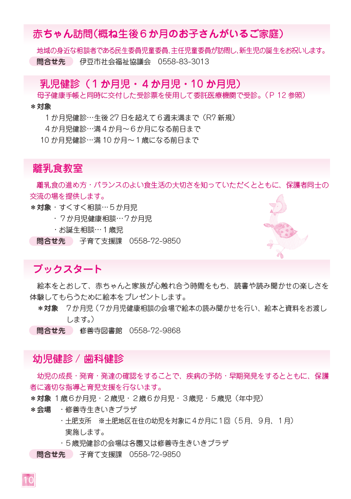 伊豆市子育てガイドブック2025 ページ13