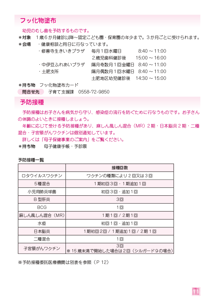 伊豆市子育てガイドブック2025 ページ14