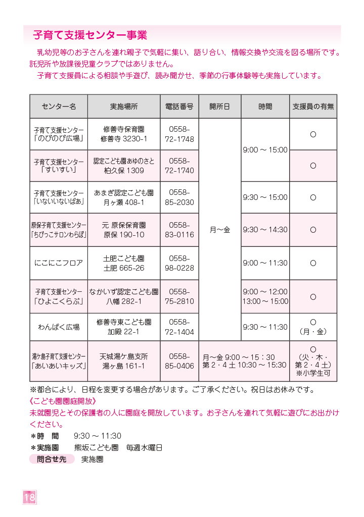 伊豆市子育てガイドブック2025 ページ21