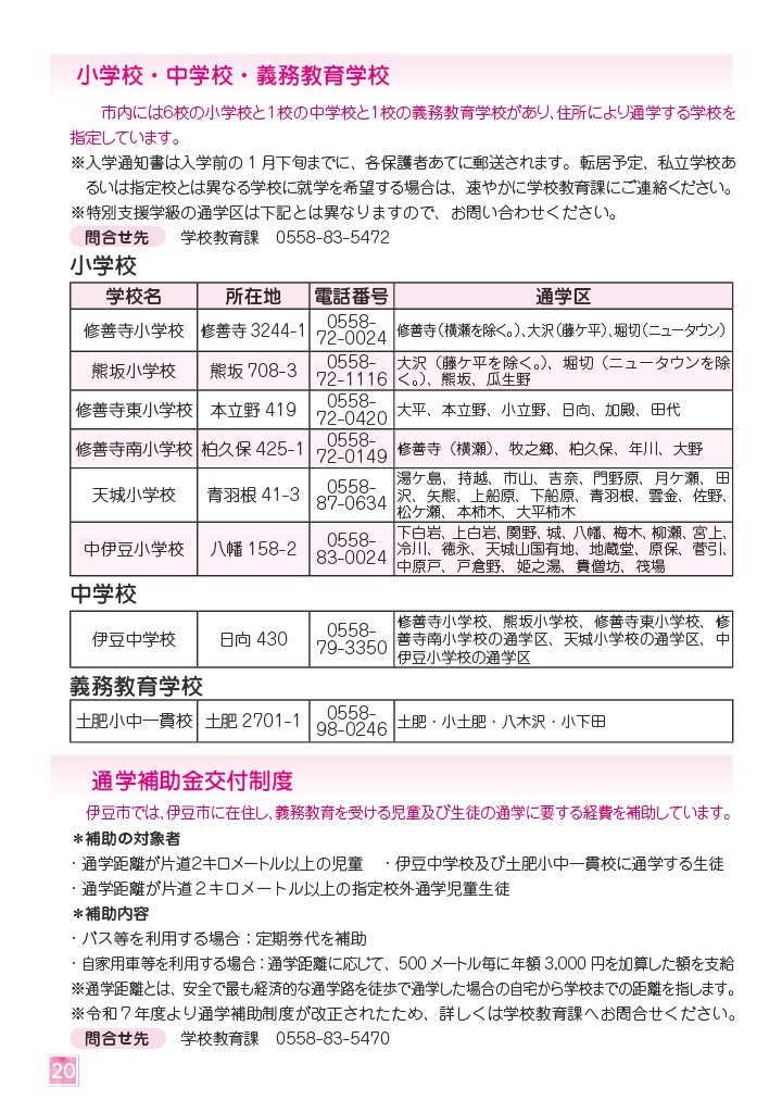 伊豆市子育てガイドブック2025 ページ23