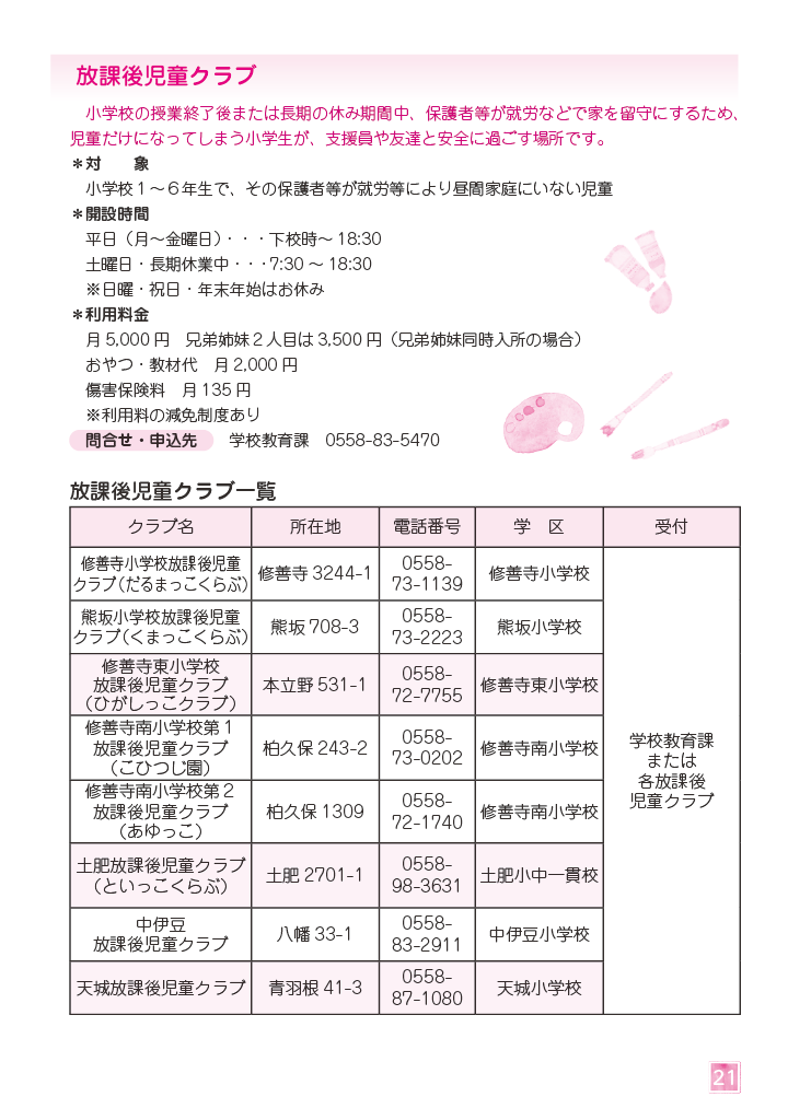 伊豆市子育てガイドブック2025 ページ24