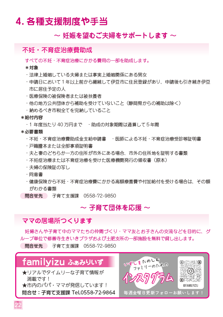 伊豆市子育てガイドブック2025 ページ25