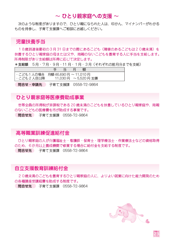 伊豆市子育てガイドブック2025 ページ26