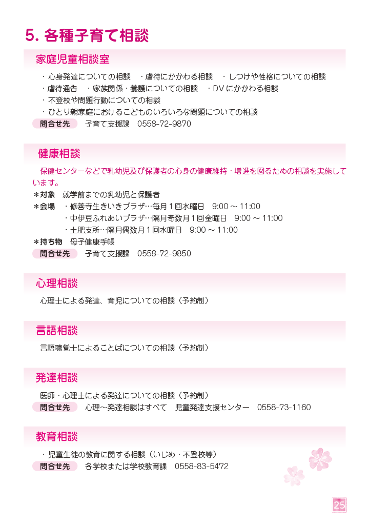 伊豆市子育てガイドブック2025 ページ28