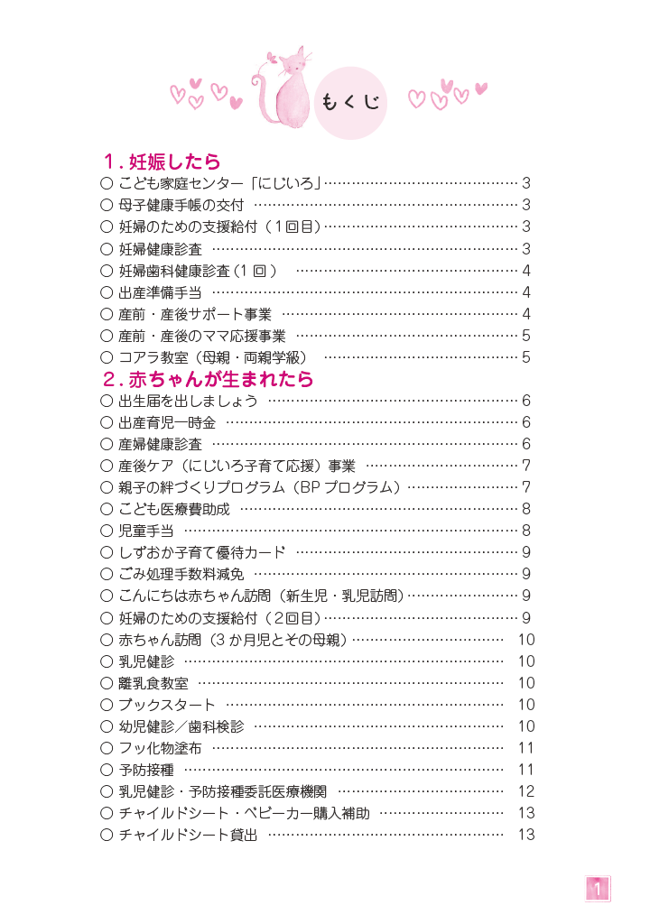 伊豆市子育てガイドブック2025 ページ4