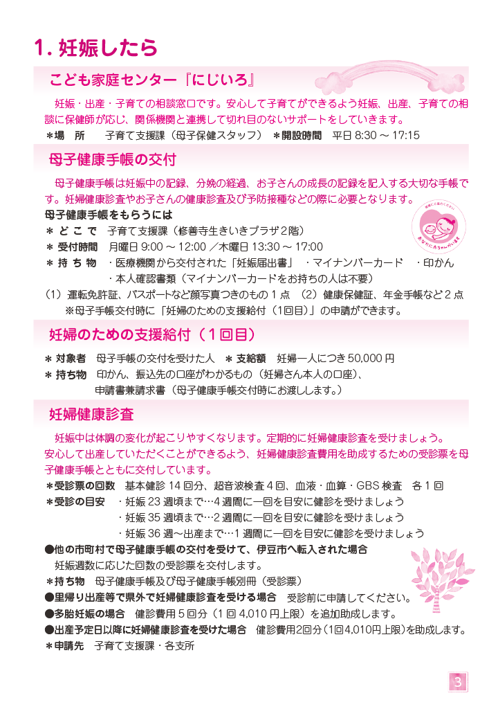 伊豆市子育てガイドブック2025 ページ6